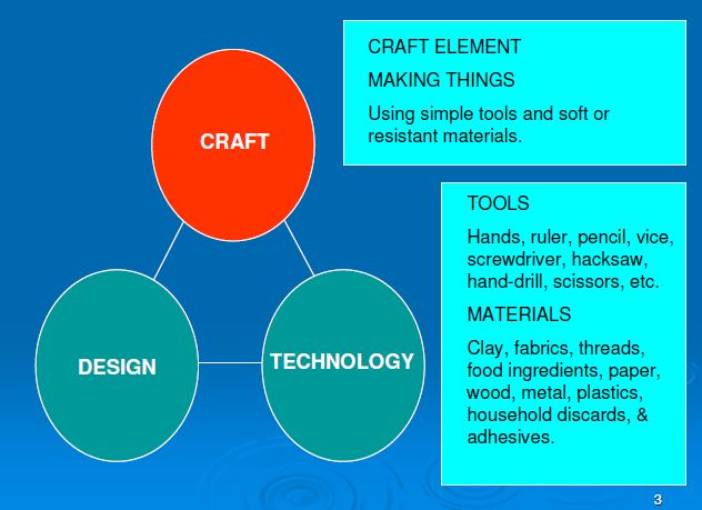 THE CRAFT ELEMENT